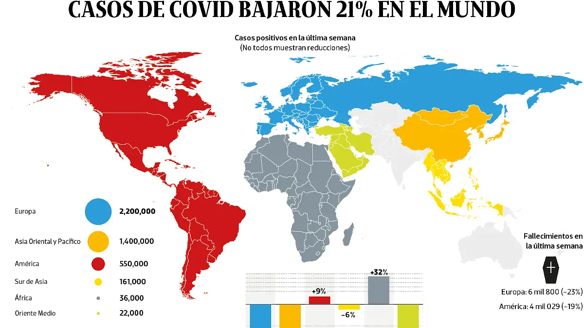 290405 Bajo Observación NORMAL PORTADA WEB_Mesa de trabajo 1